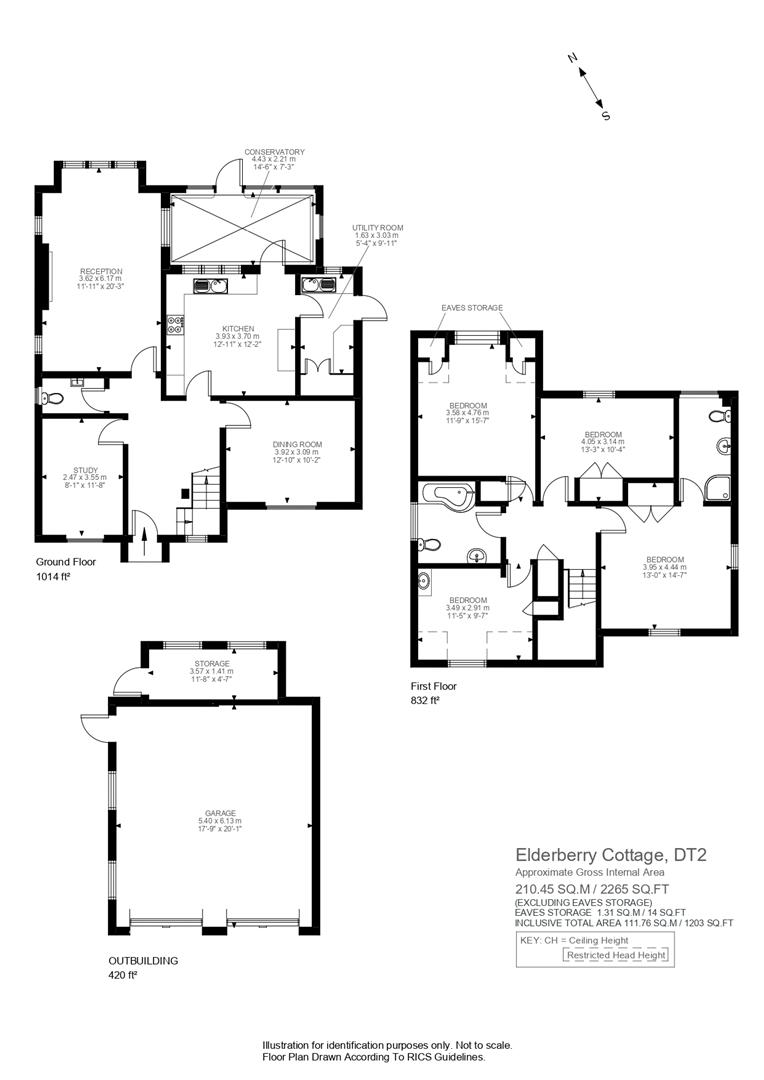 Bg5djV Fu0uSDUJsUQbOag - Parkers Property